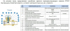 Клапан Stout термостатический угловой 1/2  SVT 0002 000015